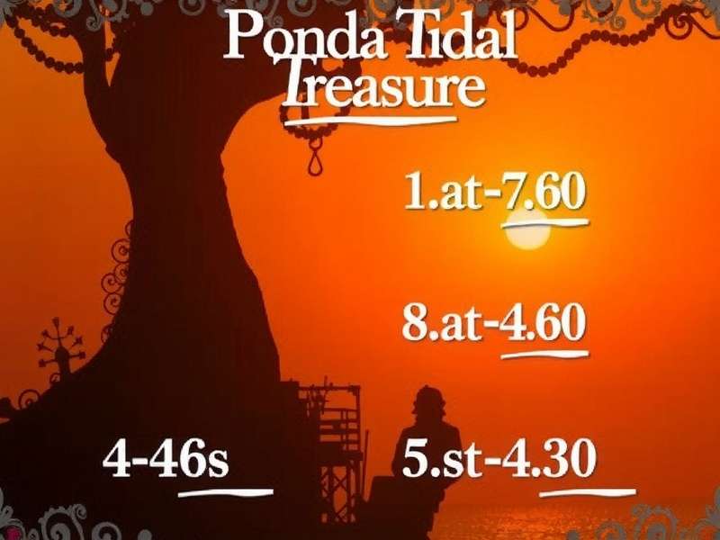 Download statistics for Ponda Tidal Treasure in India Ponda Tidal Treasure Download Statistics